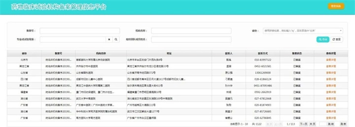 藥物臨床試驗機(jī)構(gòu)